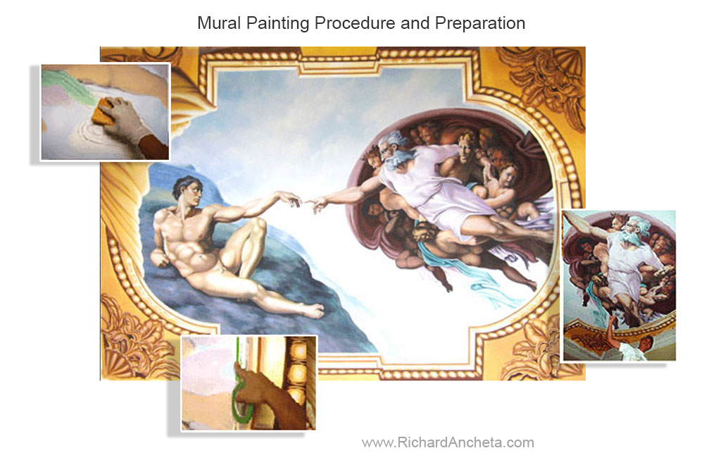Mural Painting Procedure and Preparation - Montreal
